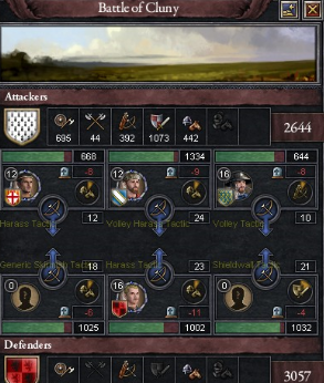 Battle of Cluny, July 1079.PNG